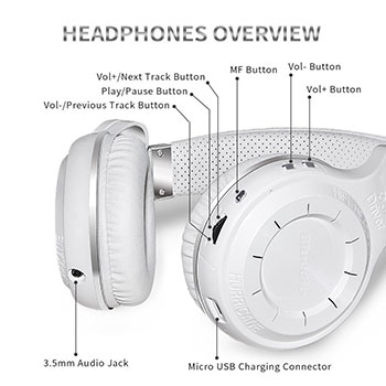 bluedio-turbine-T2s