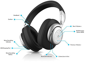 bohm-bluetooth-wireless-headphones