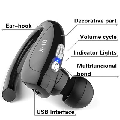 WSCSR-Bluetooth-Wireless-Headset-features