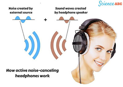 Noise-canceling-headphones