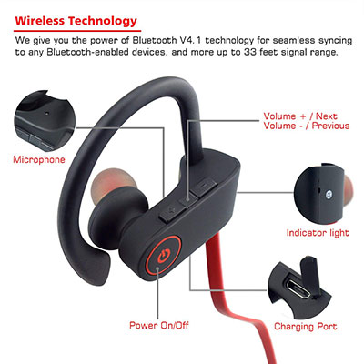 Small-Target-Bluetooth-Headphones-controls