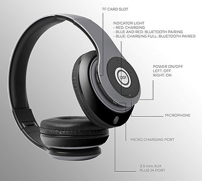 iJoy-Matte-Finish-Premium-Rechargeable-Wireless-Headphones-features